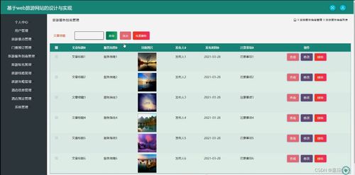 基于Java Web的旅游網(wǎng)站設(shè)計與實現(xiàn)——一站式網(wǎng)站設(shè)計服務(wù)方案