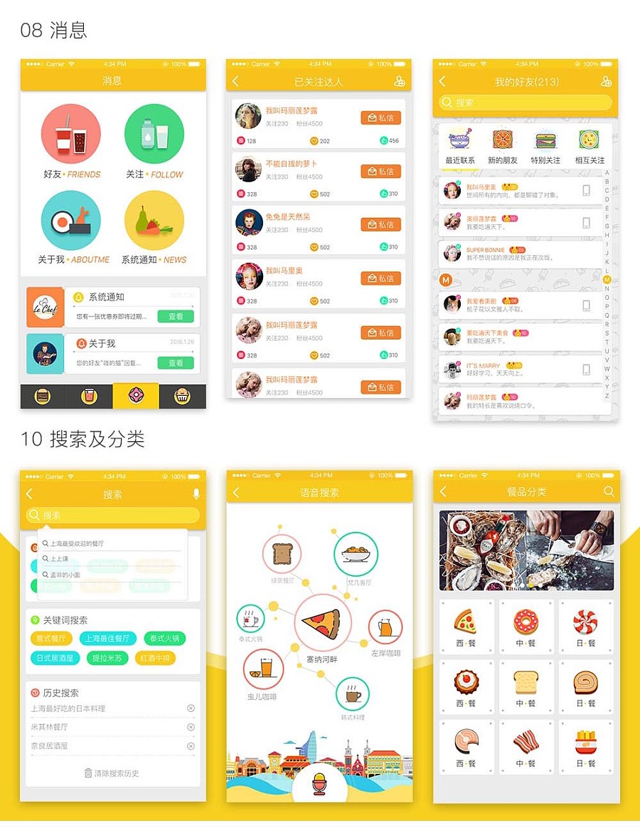 《美食美客 讓味蕾與視覺共舞的APP設計方法論》