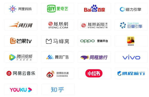 強強聯合，數據賦能 TalkingData與同程旅行達成品牌廣告業務監測合作